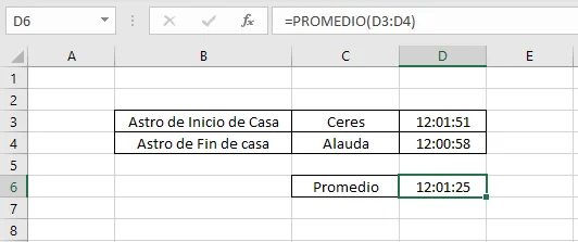 GUÍA DE RECTIFICACIÓN DE CARTA NATAL